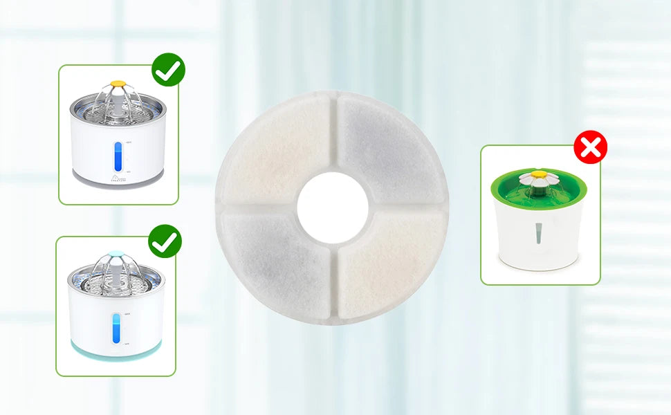Filtres pour Fontaine à Eau Chat — Lot de 12 Filtres + 12 Éponges | PawNest